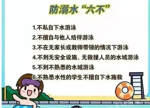 揪心昭通镇雄休闲山庄又有人溺水身亡天气热了千万管好自己管好家人