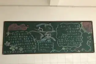 经济管理系举办以冬至和元旦为主题黑板报