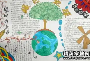 植树节手抄报资料植树节诗歌大全