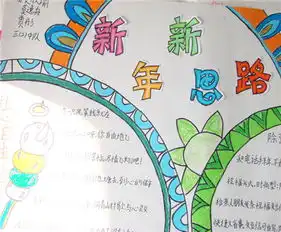迎新年手抄报迎新年800字
