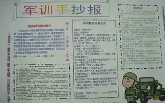 军训手抄报吃苦耐劳