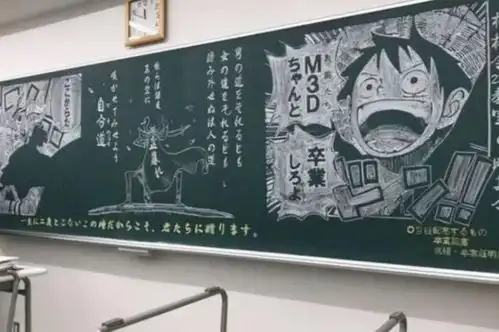 初中生黑板报走红,美术功底让人羡慕,老师看后不舍的擦掉