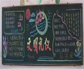 文明礼仪黑板报文明礼仪常识