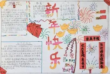2021年春节手抄报图片大全简单又漂亮