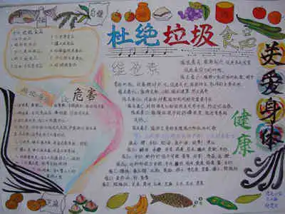 食品安全手抄报宝宝的食品安全