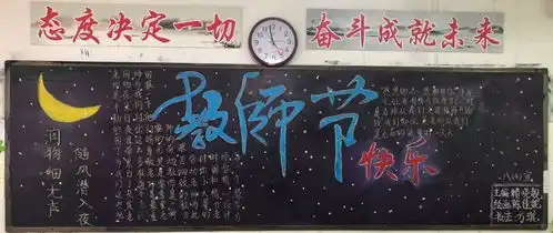漳州立人学校开展感念师恩主题板报活动