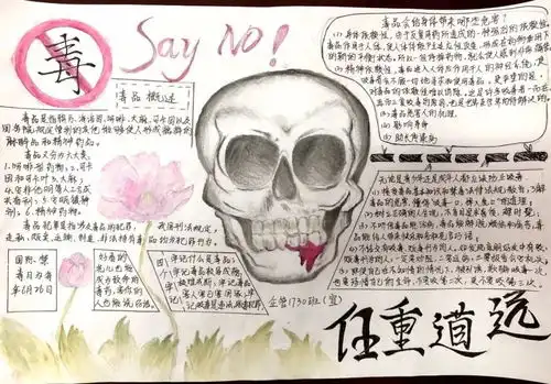 漳州一职校开展禁毒知识手抄报评比活动附获奖名单,有你班级吗