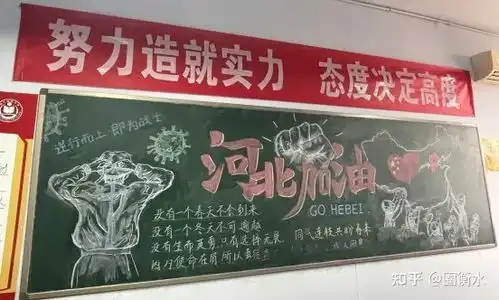 衡水滏阳学子绘制黑板报传递疫情防控正能量