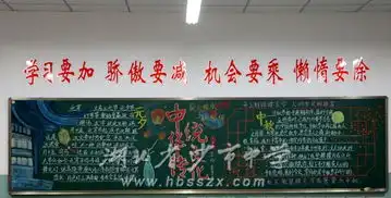 我校举办弘扬传统文化,传承传统节日主题黑板报汇展