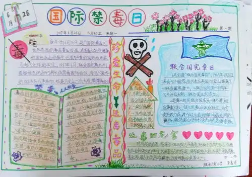 小伙伴们,快来投票吧乌海市乌达区胜利街小学开展珍爱生命,拒绝毒品手抄报比赛