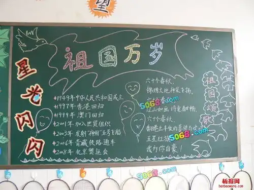 祖国万岁黑板报
