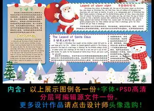 蓝色英语圣诞节小报平安夜新年手抄报电子小报素材图片模板psd设计图下载圣诞节手抄报大全编号18959372