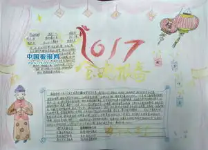 2017金鸡报春手抄报