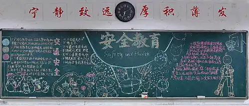 安全与健康黑板报大丰收