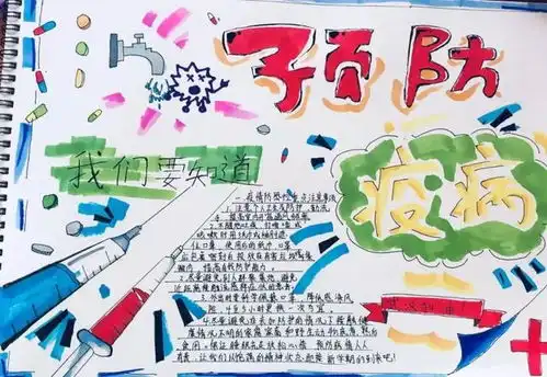 三明市乡村学校少年宫孩子疫笔疫画,为武汉加油
