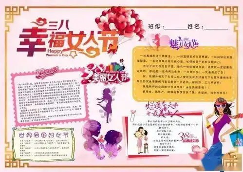 妇女节快到了,手抄报贺卡模板全攻略,赶快为孩子收藏吧