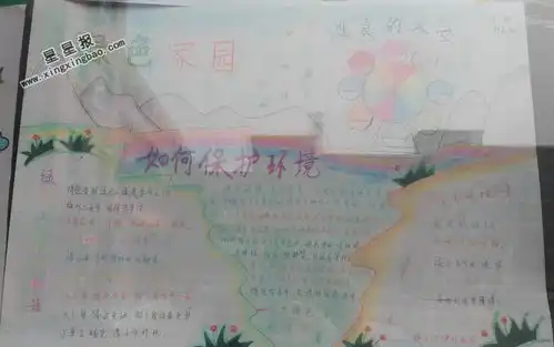 三年级绿色家园手抄报