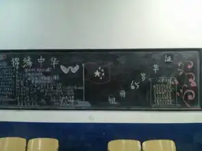 关于国庆的黑板报,缺一小块没内容,告诉我国旗旁边那一块