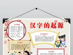 word汉字的起源小报遨游汉字王国电子手抄报模版素材图片worddoc模板下载33.08mb语文手抄报大全学科手抄报