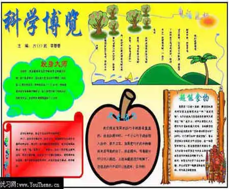 科技手抄报云搜索各大搜索引擎