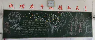安徽省潜山野寨中学网站