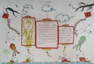 初三寒假手抄报作品