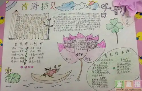 四年级诗词手抄报资料