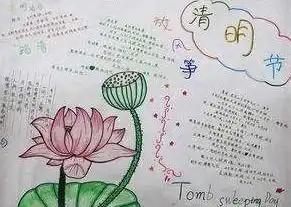 2020最新清明节缅怀烈士手抄报素材图片