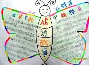 一年级简单成语手抄报图片