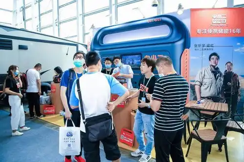 5.27上海房车展明星产品电小二户外电源,户外安全用电的首选
