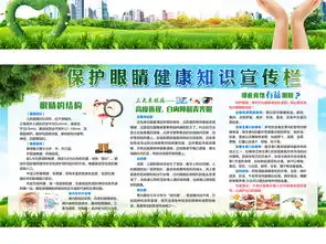 全国爱眼日保护眼睛预防近视知识宣传栏展板图片设计素材高清psd模板下载464.08mb其他展板大全