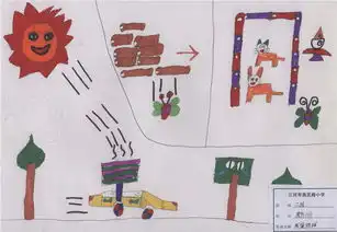 燕灵路小学科普漫画作品展2