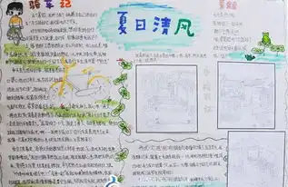 快乐暑假手抄报设计