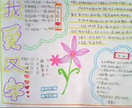 汉字手抄报汉字的来历