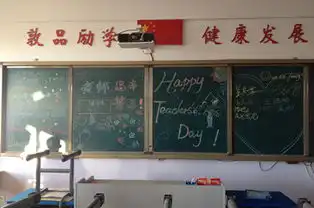 农大附中2013年庆祝教师节活动