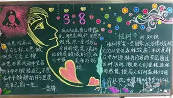 关于38妇女节的黑板报