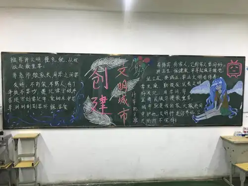 我校开展创建文明城市主题黑板报检查评比活动