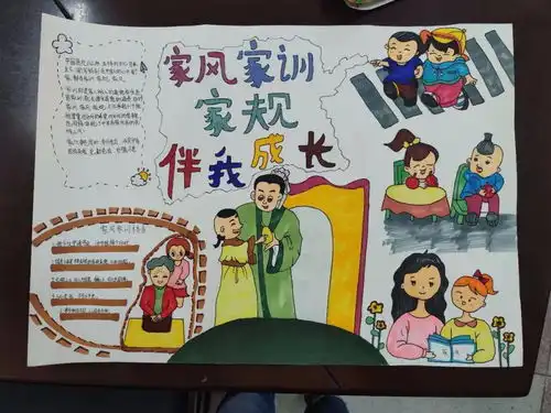 漳州一职校开展2021年立家规传家训树家风主题手抄报评比活动