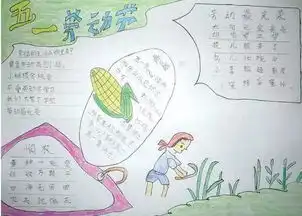 斯特智理特别关注五一小长假即将结束,这份劳动节手抄报模板大全,快给孩子备上
