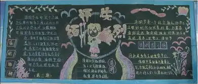 2016年网上祭英烈黑板报