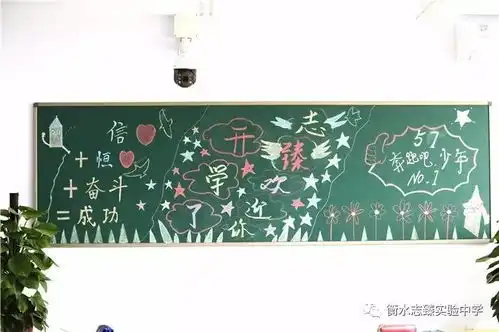 新起点新梦想衡水志臻实验中学2017迎新生板报集锦