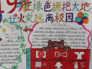 消防安全手抄报十大火灾隐患