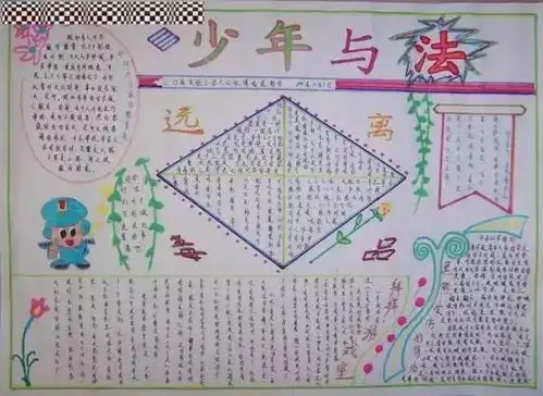 让妈妈头痛不已的手抄报作业,一招教你搞定它附母亲节儿童节手抄报精选素材大全