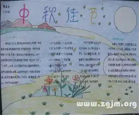 教师节黑板报素材