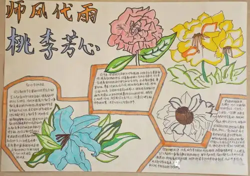 感师恩默默耕耘绘七彩浓浓谢意南昌市第二十四中学开展教师节主题手抄报活动