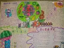 食品安全手抄报最好是图片要清晰的初中