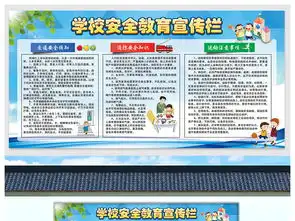 校园安全教育宣传栏设计图片psd素材下载学校展板大全企业医院学校类展板编号18394537
