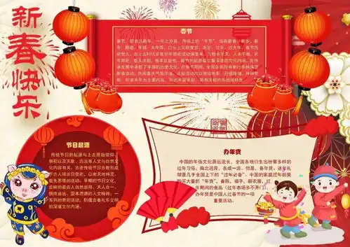 猪年春节手抄报模板,快为孩子收藏备用