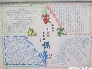 家风传扬的手抄报资料