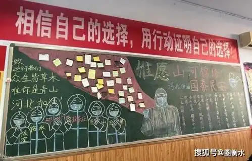 衡水滏阳学子绘制黑板报传递疫情防控正能量